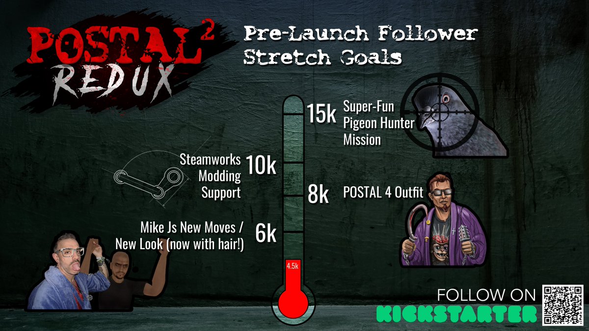 RWSstudios's tweet image. For the low price of $0, you can shape POSTAL 2 Redux into an even better project!
All you need to do is follow the Kickstarter campaign and you'll be notified when it goes live. If there's enough followers, we'll include the much anticipated... SUPER-FUN PIGEON HUNTER MISSION!