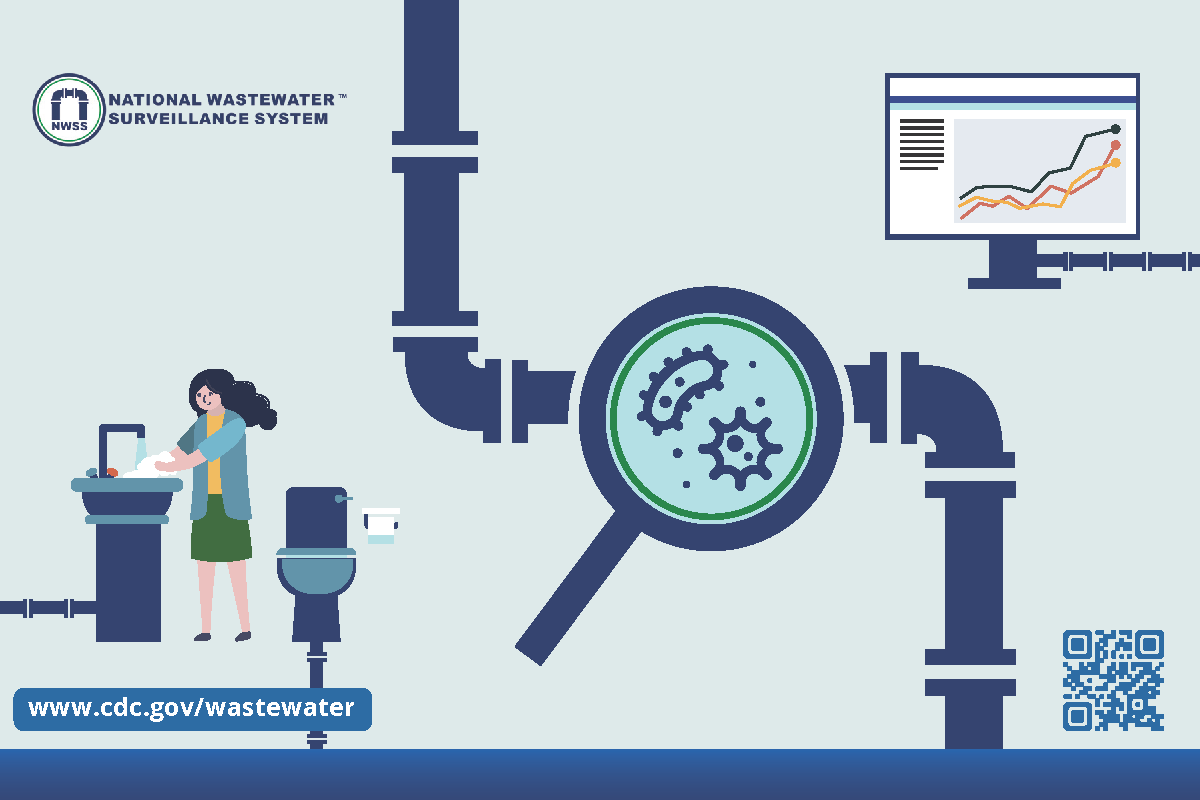 CDCgov's tweet image. Stay updated on infectious diseases in your community! The CDC’s Wastewater Program provides weekly updates on COVID-19, flu, and RSV levels through wastewater testing. Check the latest data for your area at cdc.gov/wastewater
