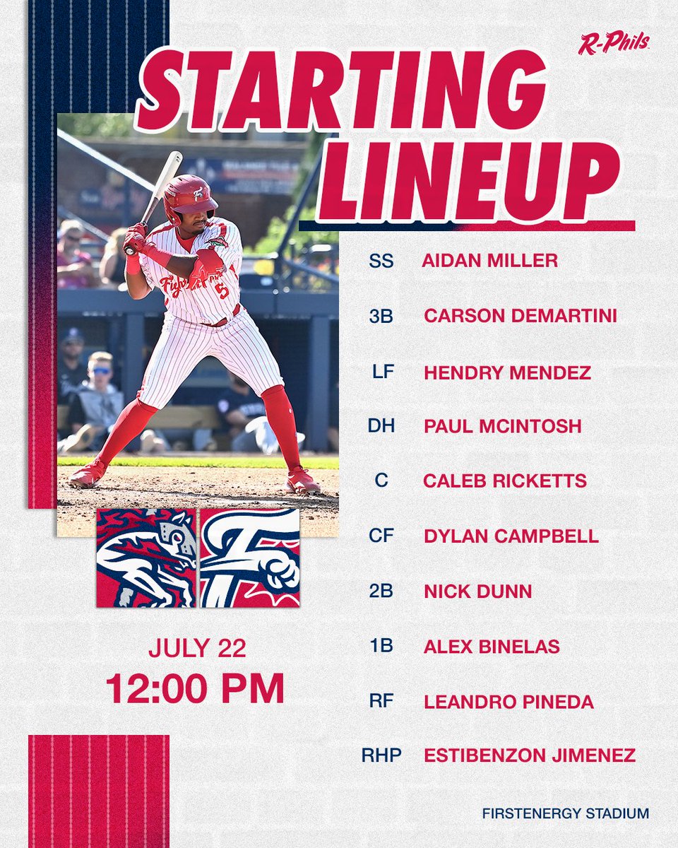 ReadingFightins's tweet image. Good morning and happy game day☀️⚾
🆚 @RumblePoniesBB
📍FirstEnergy Stadium (Reading, PA)
⏰ 12:00 PM
📓 bit.ly/FightinsNotes
📻 bit.ly/ReadingRadio
📺 bit.ly/WatchReading
🎟️ bit.ly/RPhilsTickets