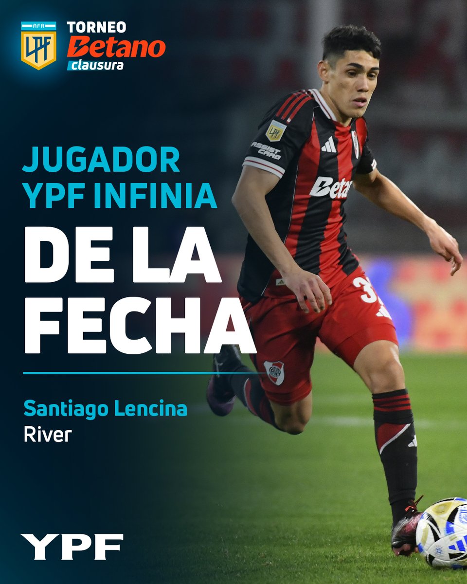 Liga Profesional de Fútbol (@ligaafa) on Twitter photo ¡Santiago Lencina es el #JugadorYPFInfinia de la #Fecha2! Con un doblete y una gran actuación, el juvenil de <a href="/RiverPlate/">River Plate</a> se destacó en la segunda victoria del Millonario en el #TorneoBetano Clausura 2025 🏆
⚽️ Goles: 2
🎯 Remates al arco: 2
⚔️ Recuperaciones: 6
<a href="/YPFoficial/">ypfoficial</a> ¡Santiago Lencina es el #JugadorYPFInfinia de la #Fecha2! Con un doblete y una gran actuación, el juvenil de <a href="/RiverPlate/">River Plate</a> se destacó en la segunda victoria del Millonario en el #TorneoBetano Clausura 2025 🏆
⚽️ Goles: 2
🎯 Remates al arco: 2
⚔️ Recuperaciones: 6
<a href="/YPFoficial/">ypfoficial</a>