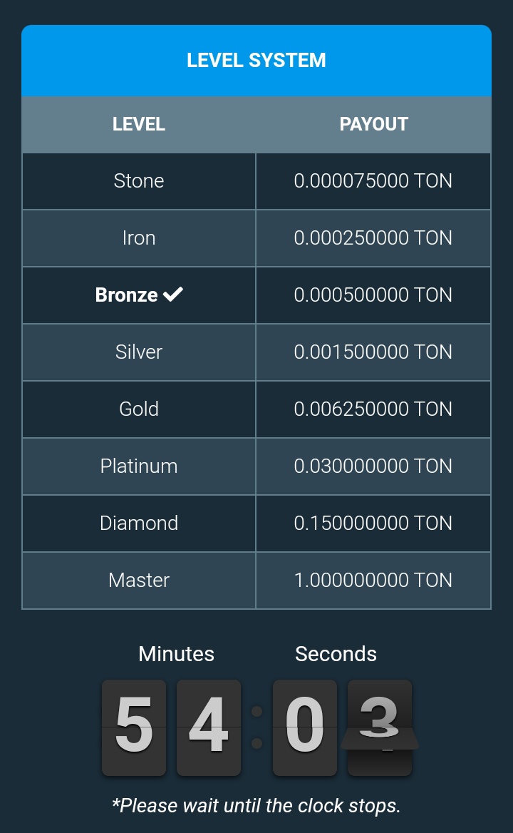 GET FREE $TON EVERY HOUR!

Earn while gaming, completing tasks and level up to Master to start earning 1 $TON every hour. No constant effort needed.

Are you interested?