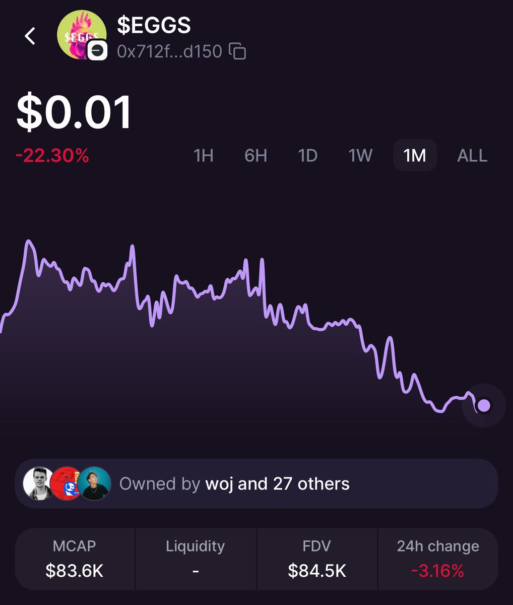 He ain’t lying these $egg prices are definitely down 😂