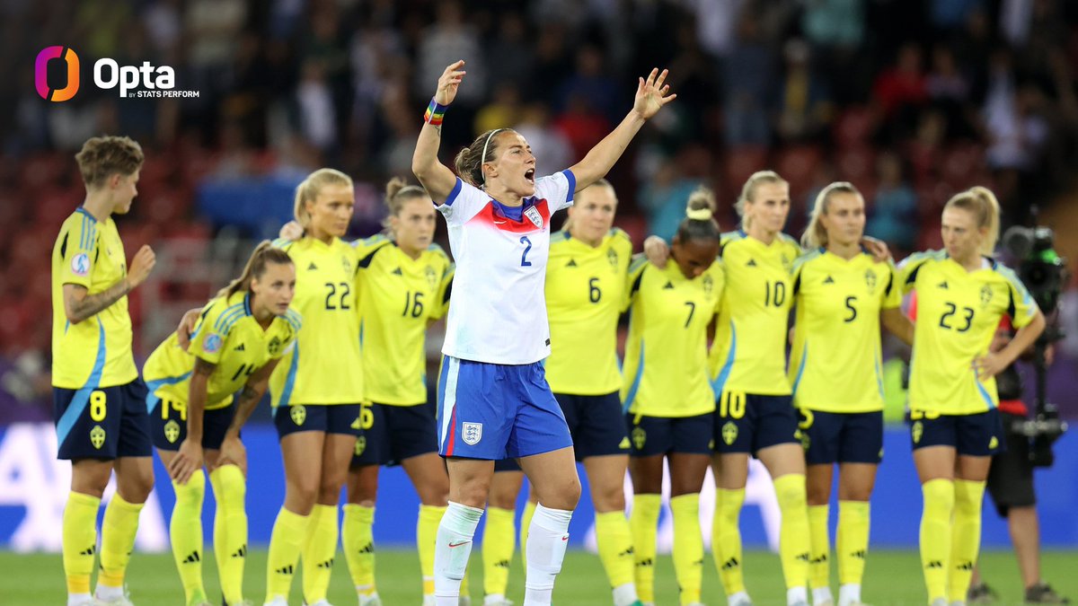 OptaJoe's tweet image. 7 - Lucy Bronze has been directly involved in seven goals (4 goals, 3 assists) for @Lionesses so far in 2025, her best ever tally in a calendar year. Leader. #WEURO2025