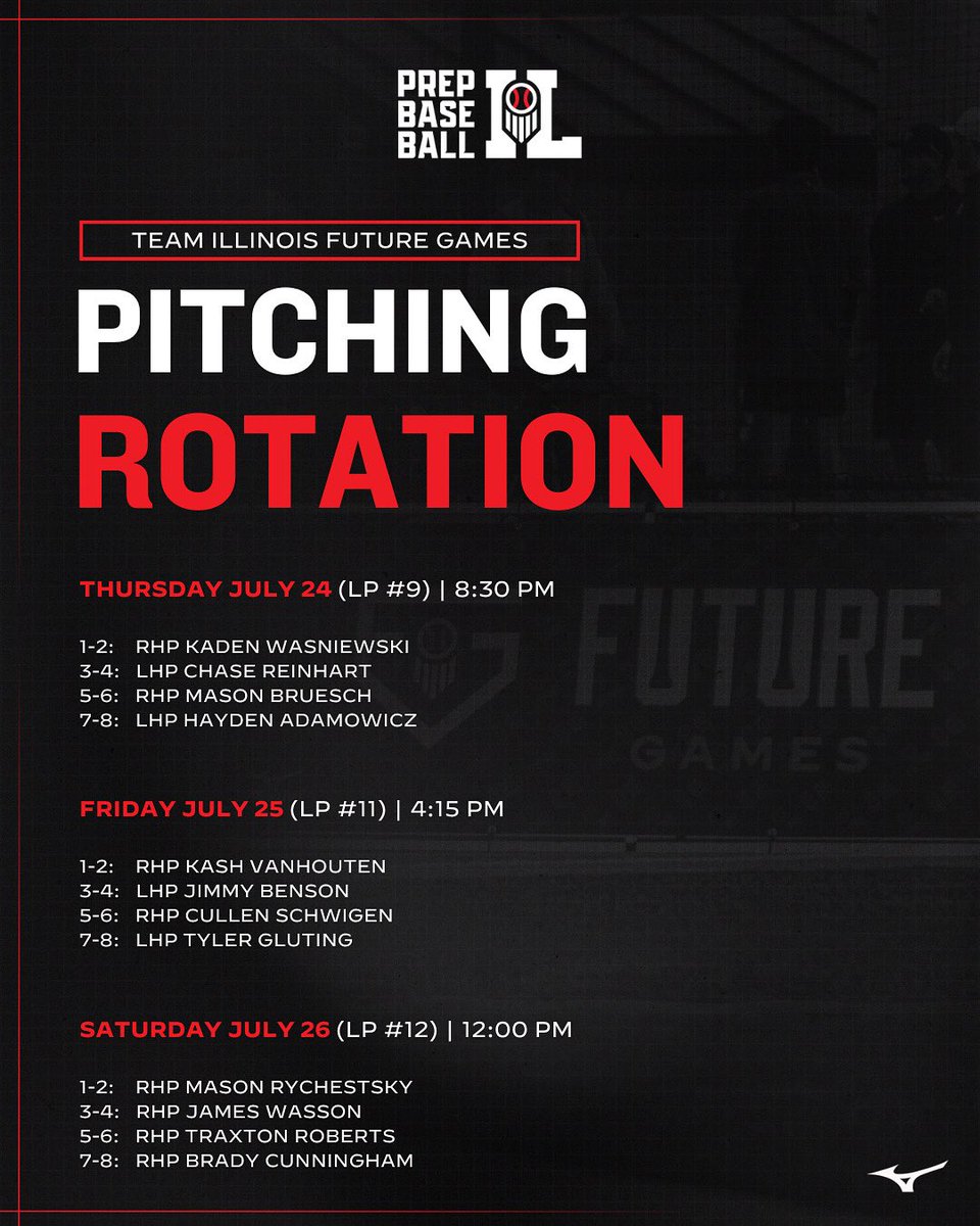 Team Illinois Pitching Rotations 🔥

#PBFG25 | <a href="/prepbaseball/">Prep Baseball</a>