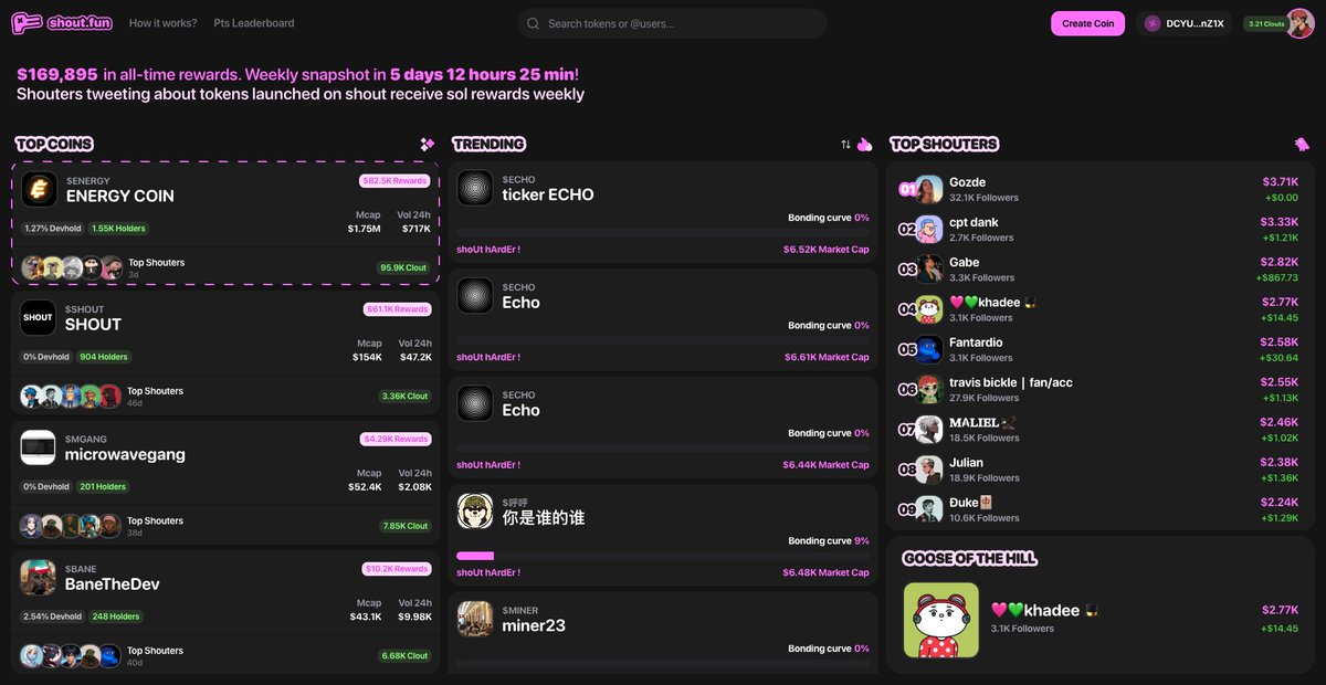 Steam_Diary123's tweet image. 抽个时间来卷下 @shoutdotfun ,别人都发财了,我还后知后觉 😭
传送门:shout.fun/?ref=Steam_Dia…
🚨Shout 是什么?为啥大家最近都在冲?
一句话讲清楚:Shout 是 Web3 的抖音 + Pump + 分红系统。
这是首个 IAO 协议(Initial Attention Offering),让任何人都能创建自己的 Meme…