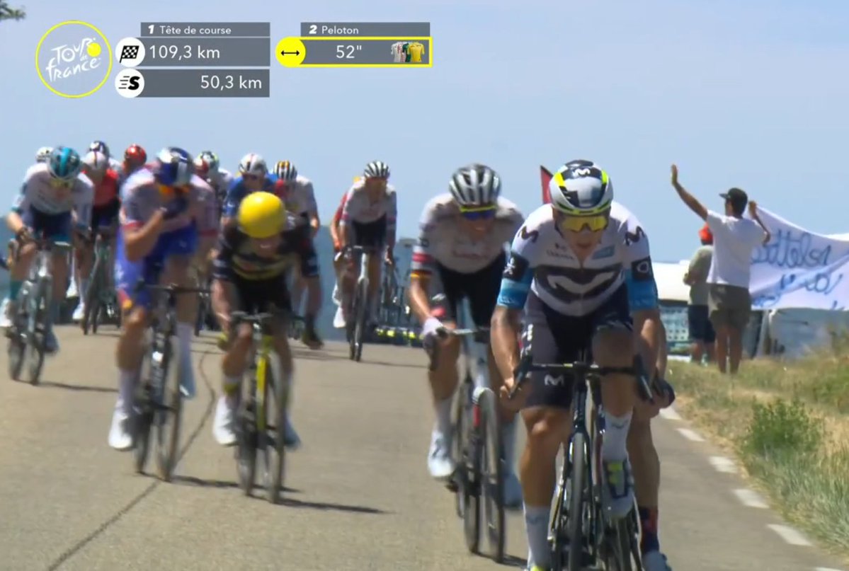 Tour de France ES (@letour_es) on Twitter photo ⚡️ Se vuelve a reactivar el pelotón con algunos ataques, como el de 🇪🇸 <a href="/ivan_cortina/">Iván Garcia Cortina</a>.
🛑 <a href="/TeamEmiratesUAE/">@UAE-TeamEmirates</a> cierra los ataques de forma insistente.
#TDF2025 ⚡️ Se vuelve a reactivar el pelotón con algunos ataques, como el de 🇪🇸 <a href="/ivan_cortina/">Iván Garcia Cortina</a>.
🛑 <a href="/TeamEmiratesUAE/">@UAE-TeamEmirates</a> cierra los ataques de forma insistente.
#TDF2025