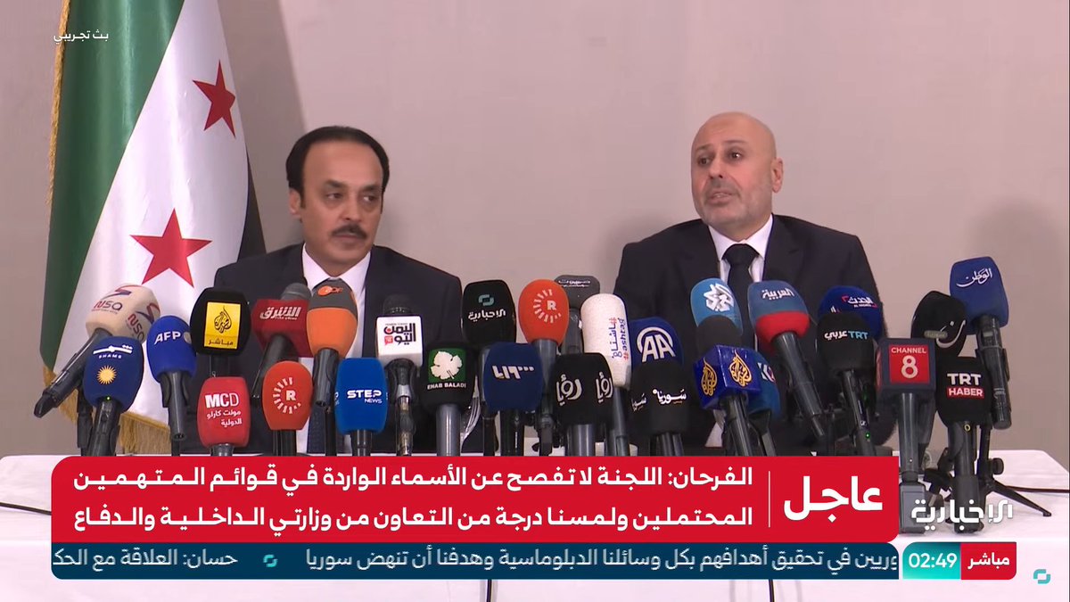Levant_24_'s tweet image. The Committee of Inquiry into Syria’s Coastal Events said its work is complete and now in the hands of competent authorities, with the accused list kept confidential, submitted to the president, and the judiciary to decide on public disclosure.