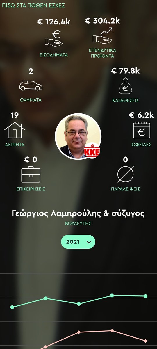 donkis21's tweet image. Τράβα και γαμησου ρε. Έτσι λαϊκά