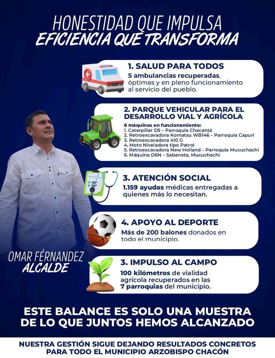 ¡El momento es ahora! 🚀 Hoy, unidos por la honestidad que impulsa ✨ y la eficiencia que transforma. 💪 Este #27Jul, tu voto es el motor para que la historia del cambio continúe en el camino que ya hemos construido. FALTAN 5 DÍAS.

#Guacamayo #OmarFernández #Mérida #Venezuela