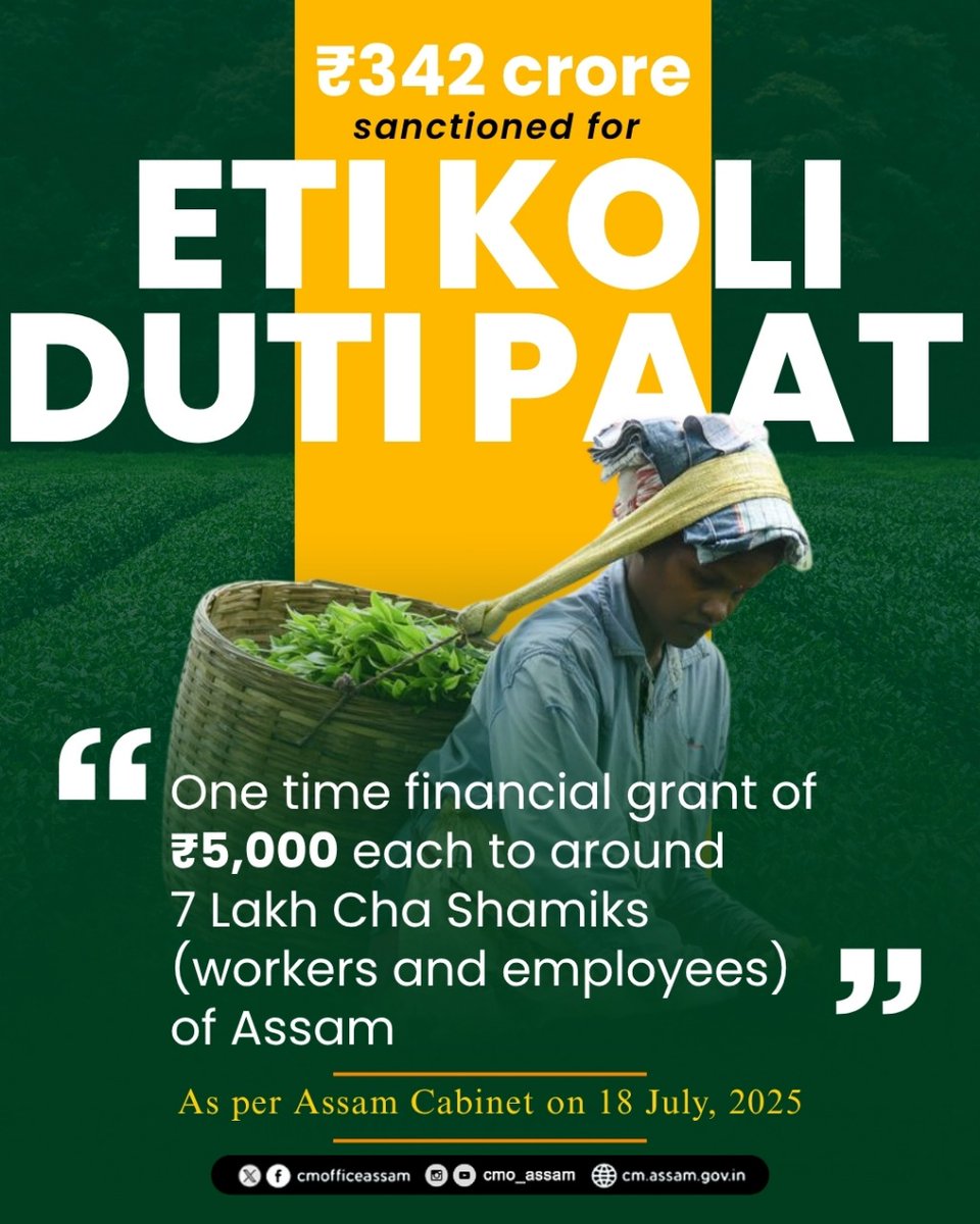 #AssamCabinet approves ₹342 crore for Eti Koli, Duti Paat scheme, providing one-time ₹5,000 financial aid to nearly 7 lakh cha shramiks of the state. A step forward in supporting Assam’s hardworking tea community.