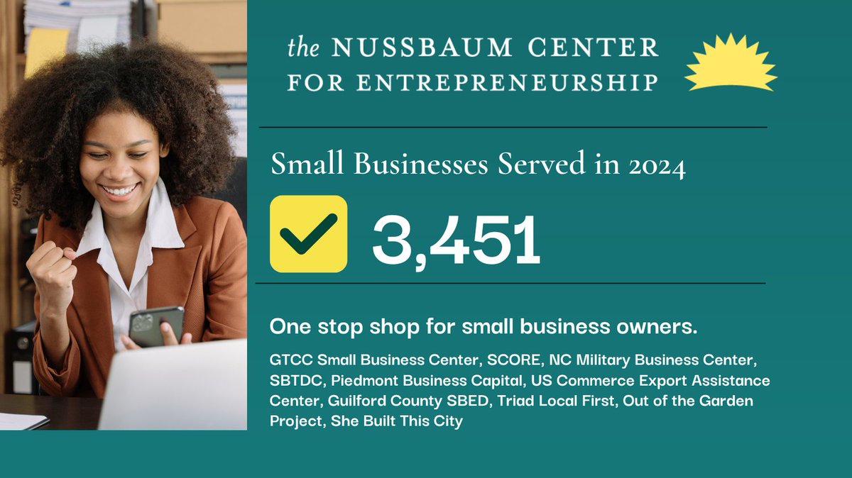 What an #entrepreneur says: I have an idea.

What an entrepreneur means: I want to turn my passions into something real—a business that brings value, sparks joy, and builds community. #StartUp #DreamBig