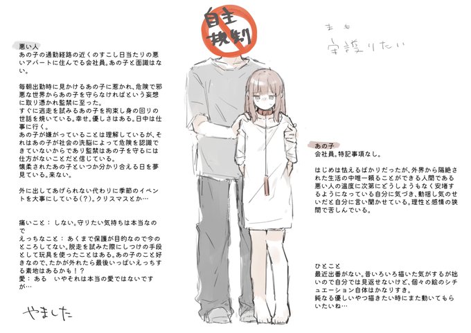 単発じゃないうちのやつらの設定たち 