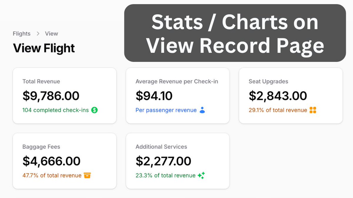 PovilasKorop's tweet image. My new video on the Filament Daily channel.
9 Examples of @filamentphp Charts/Widgets: Dashboard and View Page
youtube.com/watch?v=IYqBWM…