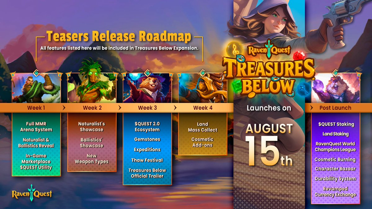 RavenQuest tweet media