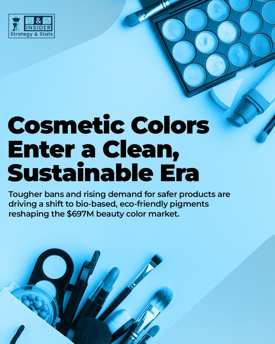 SNSInsider's tweet image. The $697M cosmetic dyes market is transforming.
Stricter regulations + demand for safer products = a shift to bio-based, sustainable pigments. 🌱

📊 Read the full report → snsinsider.com/reports/cosmet…

#CleanBeauty #BioBeauty #GreenCosmetics #SafeDyes #EcoBeauty