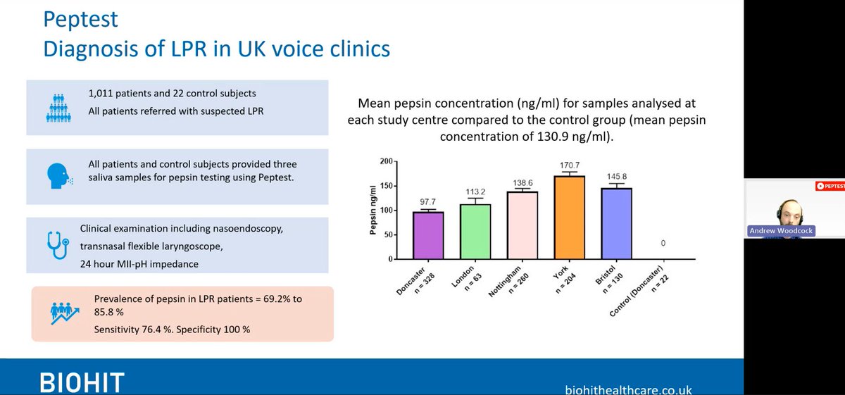 Struggling to confidently diagnose reflux? 

Our on-demand webinar with Andy Woodcock from RD Biomed explores how Peptest® supports earlier, non-invasive detection of LPR in primary and specialist care.

Watch now: biohithealthcare.co.uk/resources/webi…