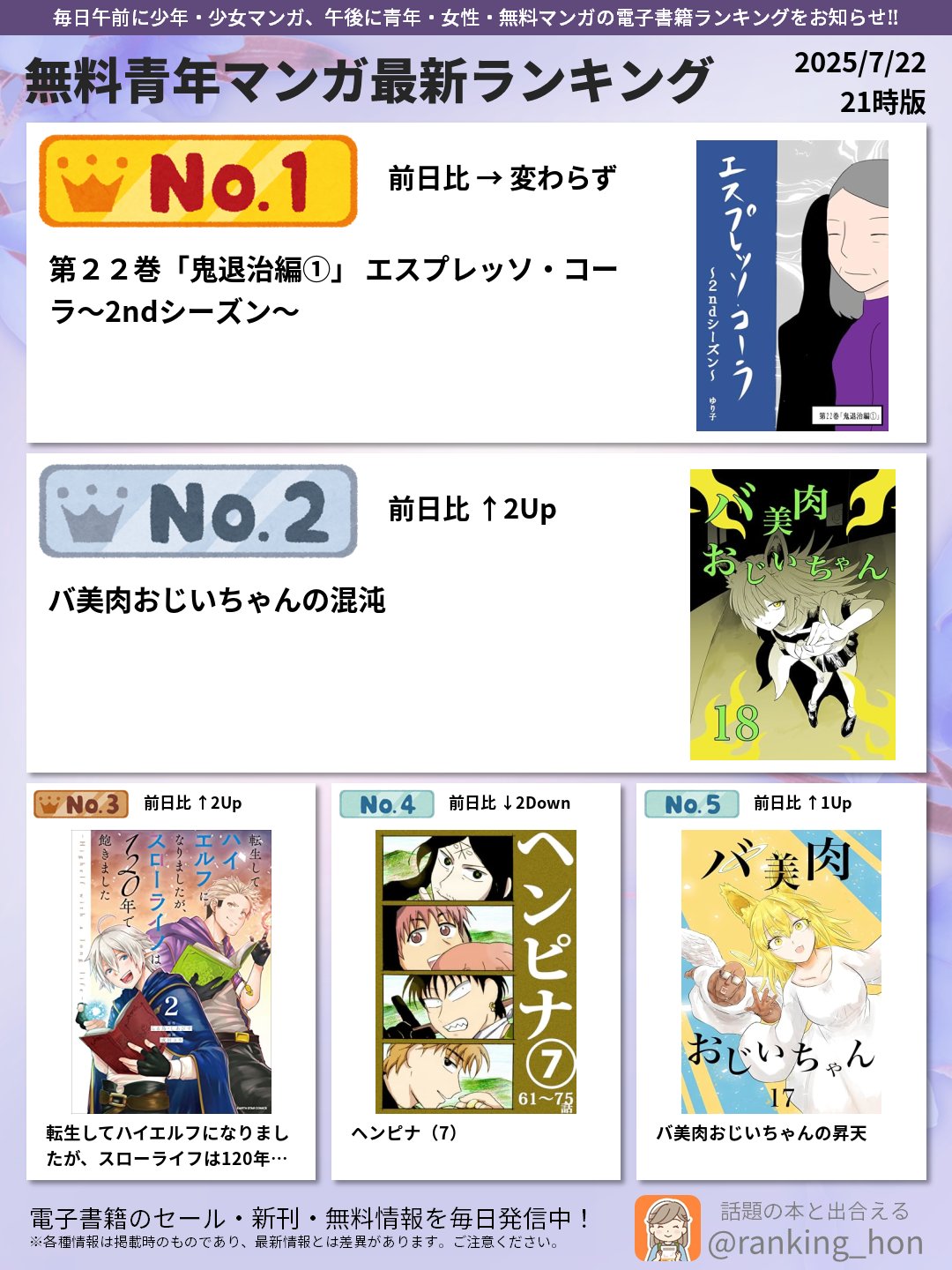 青年漫画まとめ売り 青年コミックス 18冊まとめ売り (すべて単行本)