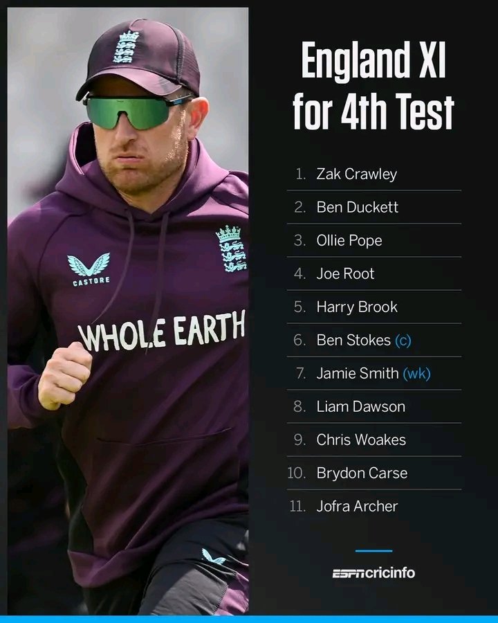 Rajiv (@philanthropicr8) on Twitter photo Insane batting strength they possess. All 11 can bat. This is amazing n unbelievable. 3-1 on cards. #ENGvIND . <a href="/MichaelVaughan/">Michael Vaughan</a> <a href="/leenacricket/">Leena Aziz</a> <a href="/Fancricket12/">Bharath Ramaraj</a> <a href="/Rajiv1841/">Rajiv</a> <a href="/alanwilkins22/">Alan Wilkins</a> <a href="/DeafMango/">Behram Qazi 🇵🇰 🇨🇦</a> <a href="/damienmartyn/">Damien Martyn🏏</a> <a href="/StarSportsIndia/">Star Sports</a> <a href="/SkyCricket/">Sky Sports Cricket</a> <a href="/hafsayall/">Hafsa🇵🇰</a> Insane batting strength they possess. All 11 can bat. This is amazing n unbelievable. 3-1 on cards. #ENGvIND . <a href="/MichaelVaughan/">Michael Vaughan</a> <a href="/leenacricket/">Leena Aziz</a> <a href="/Fancricket12/">Bharath Ramaraj</a> <a href="/Rajiv1841/">Rajiv</a> <a href="/alanwilkins22/">Alan Wilkins</a> <a href="/DeafMango/">Behram Qazi 🇵🇰 🇨🇦</a> <a href="/damienmartyn/">Damien Martyn🏏</a> <a href="/StarSportsIndia/">Star Sports</a> <a href="/SkyCricket/">Sky Sports Cricket</a> <a href="/hafsayall/">Hafsa🇵🇰</a>