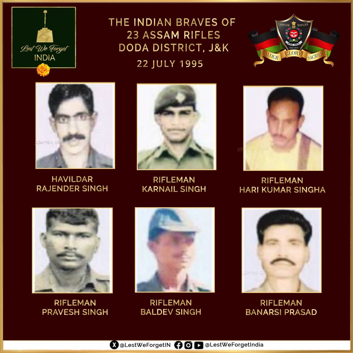 LestWeForgetIN's tweet image. Brothers in arms, they laid down their lives fighting terrorists in Puneja, Doda distt, J&amp;amp;K #OnThisDay  22 July in 1995.  
 #LestWeForgetIndia🇮🇳 The Braves of 23 ASSAM RIFLES @official_dgar
Havildar Rajender Singh 
Rifleman Karnail Singh 
Rifleman Hari Kumar Singha 
Rifleman…