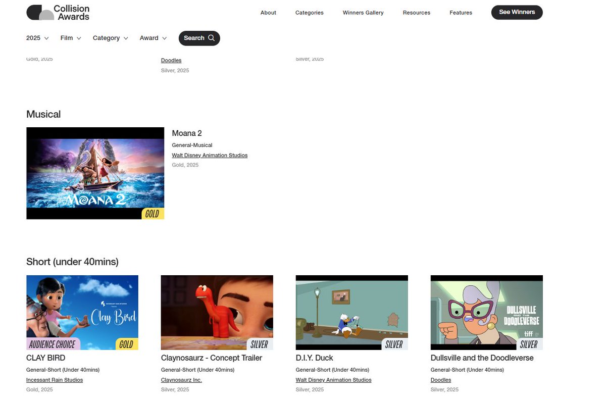 Cabanimation's tweet image. Collision Awards reveals are coming in. @Claynosaurz won 28 (gold & silver) for our animated shorts and trailer!!
Shoutout to @doodles for picking up a few too. Awesome to have two Web3 natives here next to Moana, crunchyroll, etc