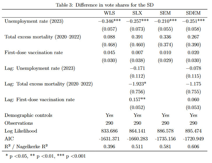 Patrick Mellacher tweet media