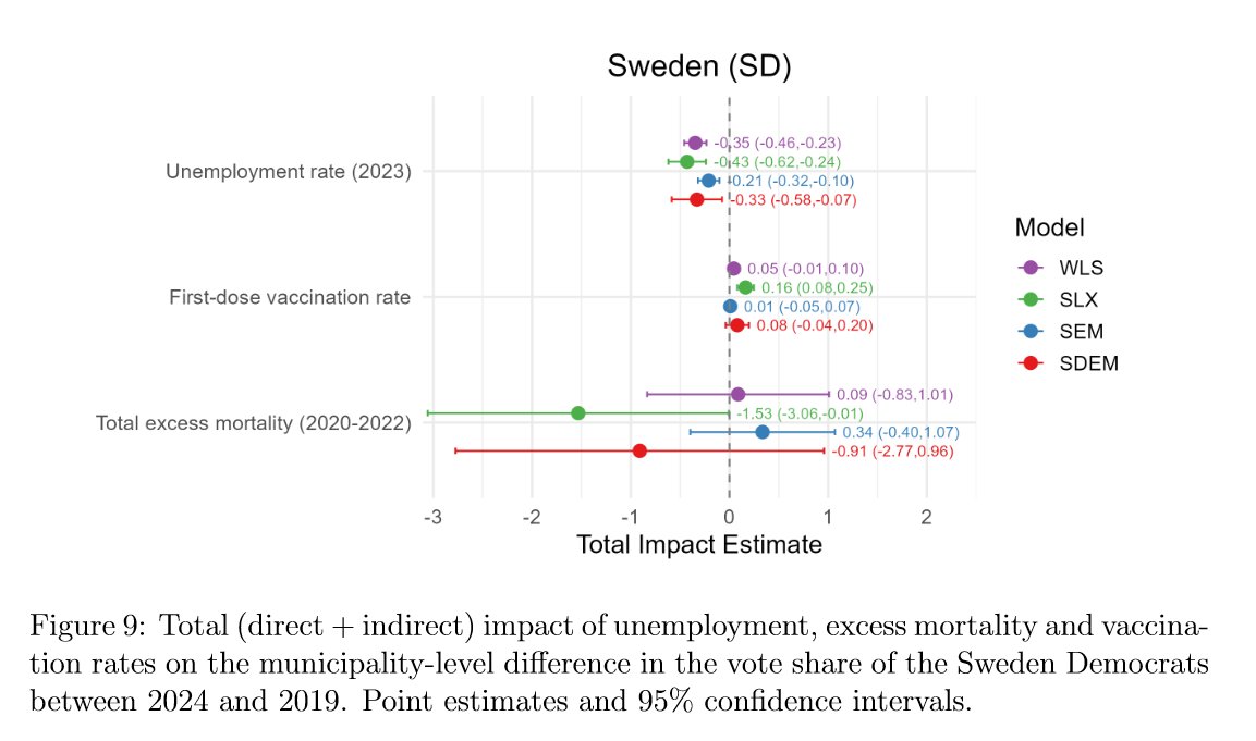 Patrick Mellacher tweet media