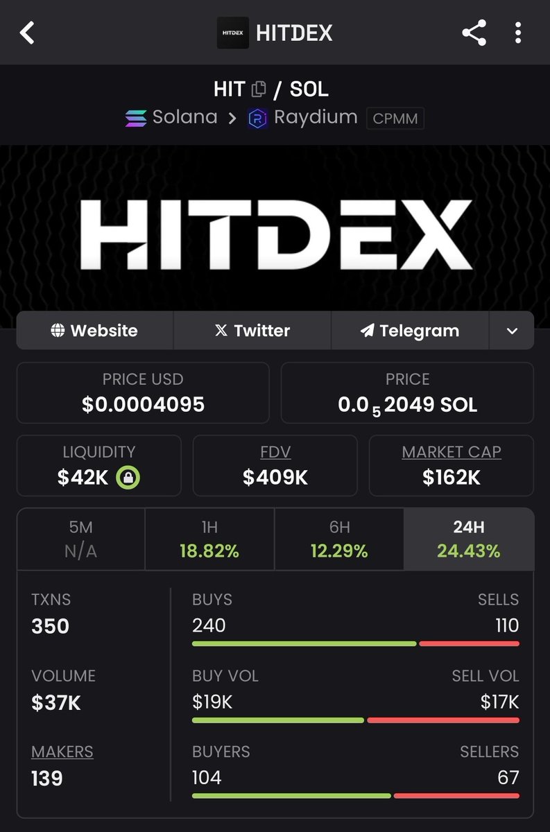 hitdex's tweet image. CA: HiTD4kFXbMHcEuqsr8XYEUR9FMeVAJWKqYWCNehiYQbL
