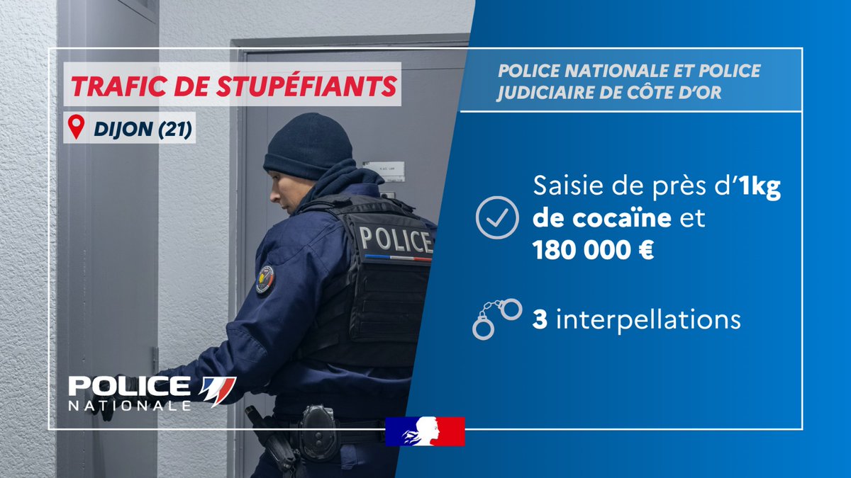 PoliceNationale's tweet image. #ContreLeNarcotrafic | Mardi dernier à Dijon (21), 3 individus ont été interpellés par les policiers de la Côte d’Or pour leur implication présumée dans un trafic de stupéfiants. Interrompus lors d’une transaction, La perquisition de leurs domiciles a conduit à la saisie…