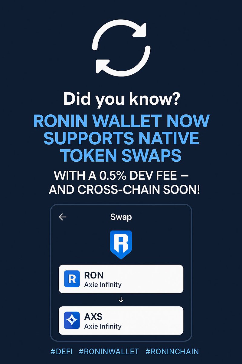 _krishnagori's tweet image. 🚀 Ronin Wallet now supports native token swaps—no bridges, no dApps.
Just smooth, in-wallet RON ↔️ AXS swaps with a 0.5% dev fee.
This changes everything for DeFi on @Ronin_Network 🔄👇
#RoninChain #DeFi #CookieDotFun