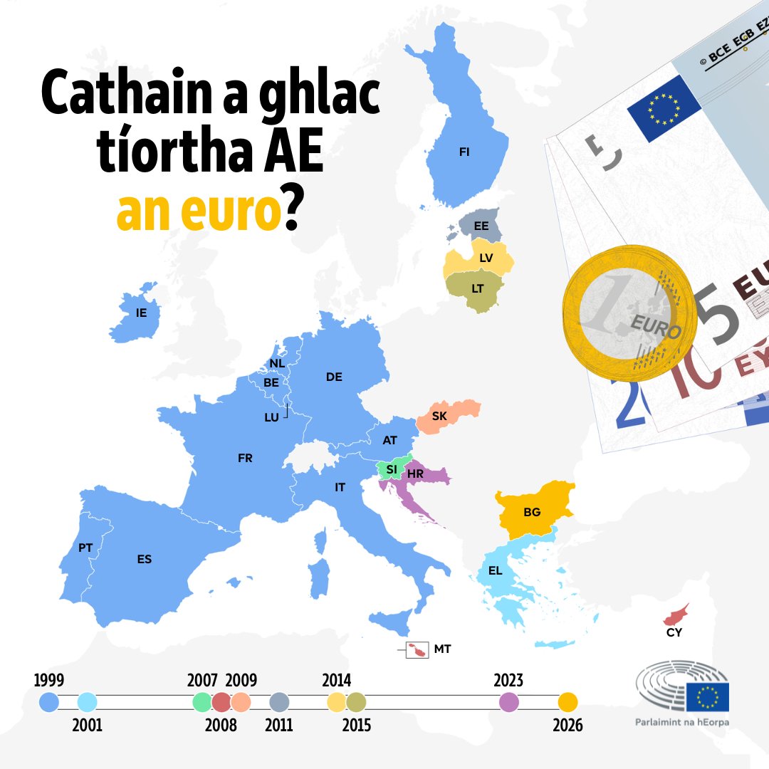 Tacaíonn Parlaimint na hEorpa le ballraíocht na Bulgáire sa limistéar euro 🇧🇬🤝🇪🇺

Foghlaim tuilleadh faoi stair an euro agus na buntáistí a bhaineann leis: europa.eu/!4whXpT