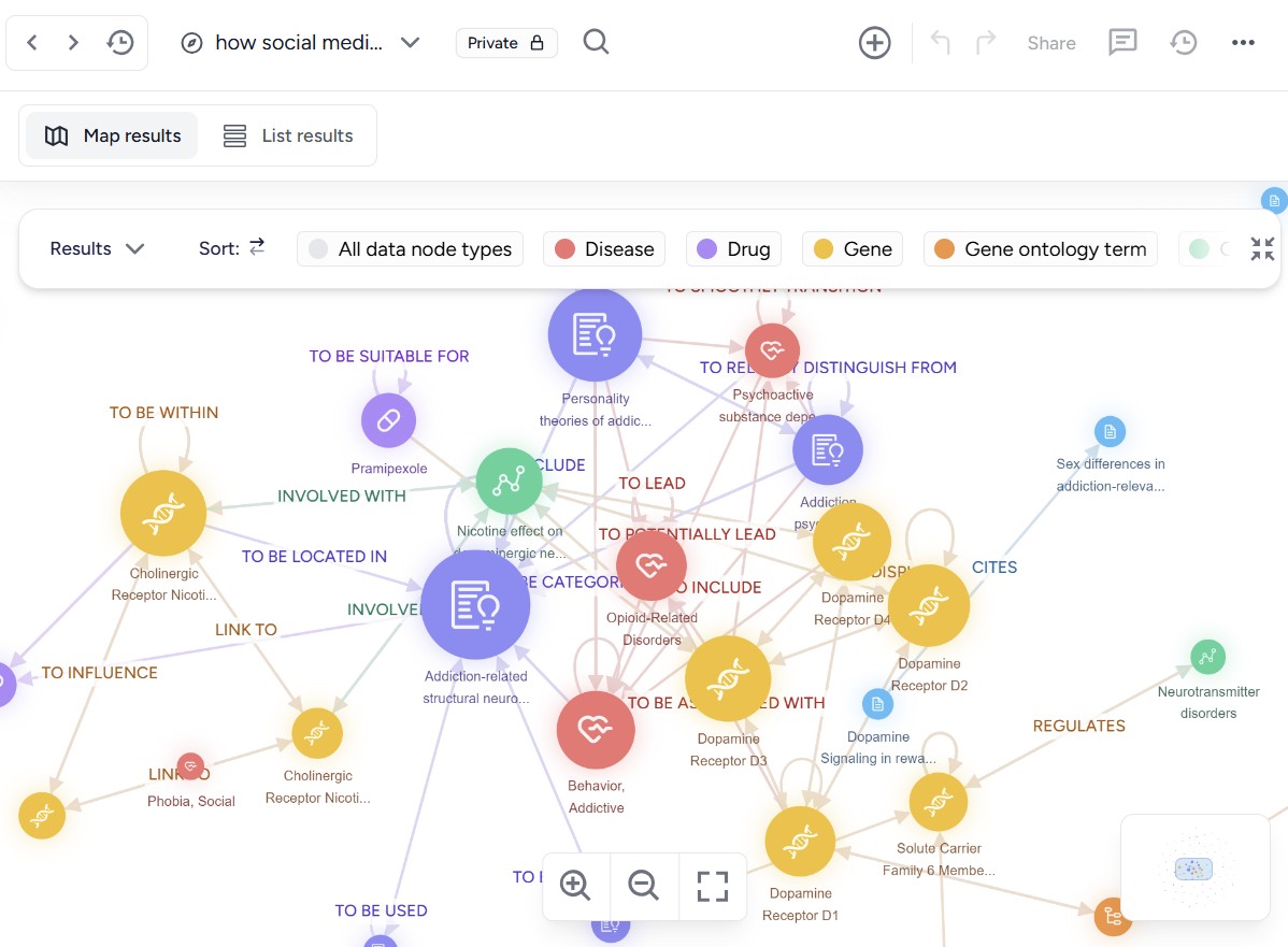 Mushtaq Bilal, PhD (@mushtaqbilalphd) on Twitter photo Mapping connections between research topics and publications is a time-consuming task.
NextNet is an AI app that can help you with it. It lets you run visual searches for topics related to life sciences.
It's free and very easy to use: Mapping connections between research topics and publications is a time-consuming task.
NextNet is an AI app that can help you with it. It lets you run visual searches for topics related to life sciences.
It's free and very easy to use: