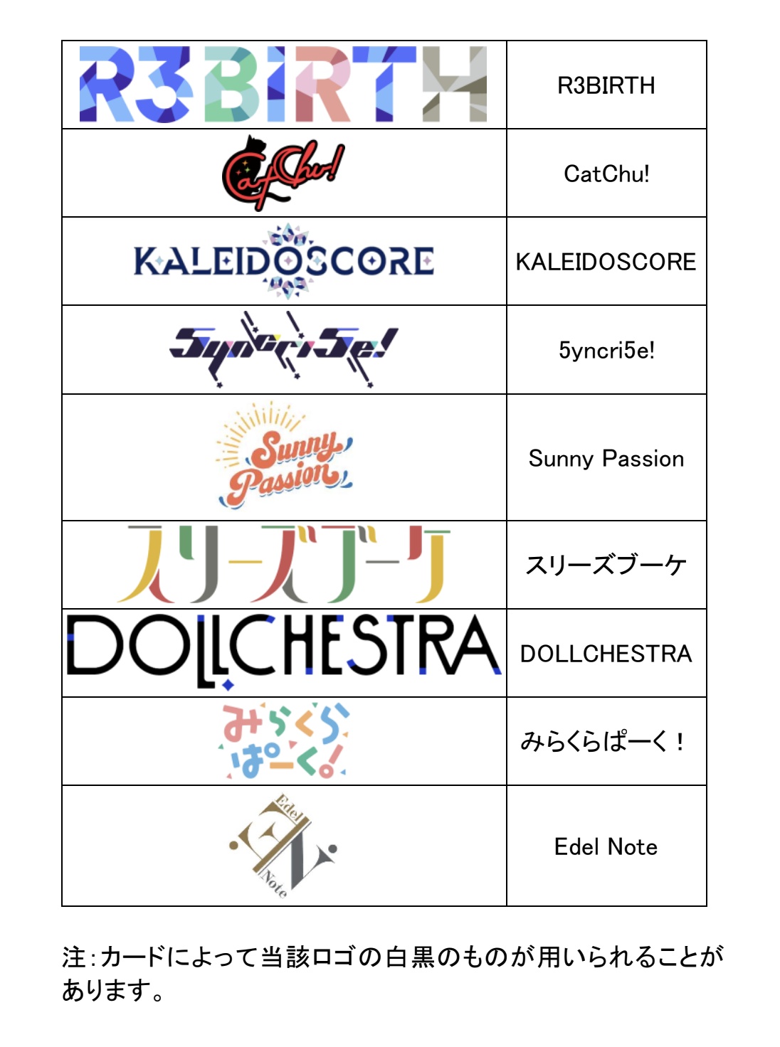 ⸜( •⌄• )⸝さま おまとめ2点 わさもん on X: 