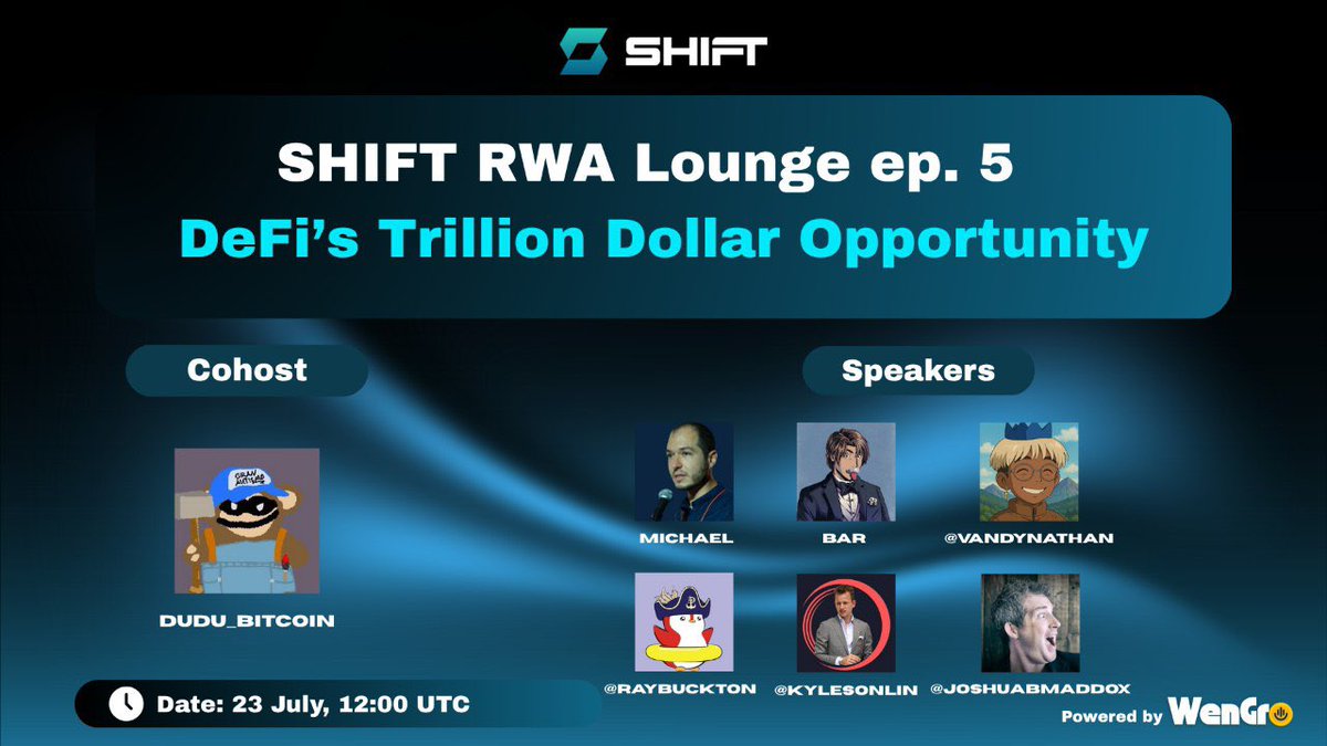 ShiftRWA's tweet image. Is DeFi ready for the mass migration of stock market value?
We brought the RWA lounge together to dissect the infrastructure and strategies powering this monumental shift of value on-chain.
🗓Wednesday 23 July 12:00 UTC
Set your reminders →
Speakers:…