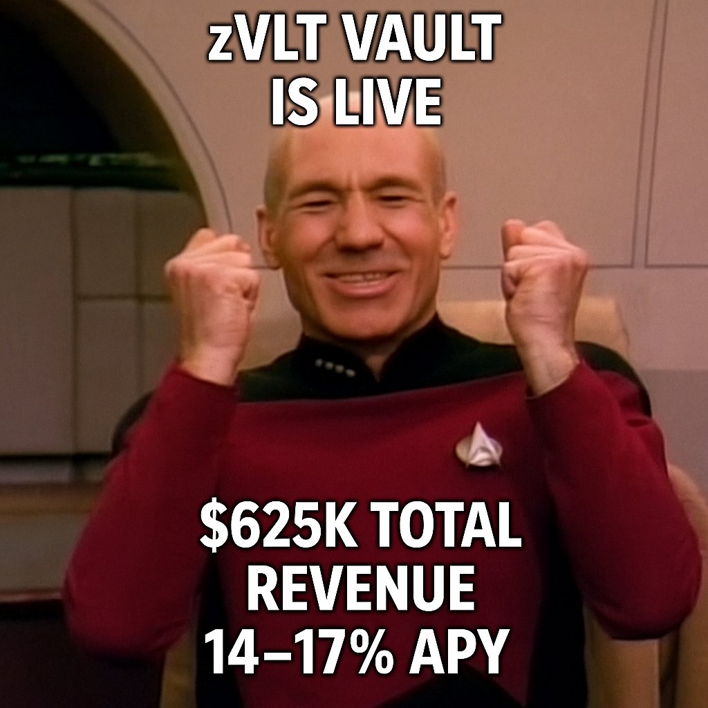 Doraingray9's tweet image. 🚨 zVLT Vault is LIVE
💰 $625K+ revenue
📈 14–17% APY on stablecoins
Real-world credit bridging onchain capital for the win.
Zivoe isn’t promising yield — it’s delivering it.
#Zivoe #zVLT #RWA #DeFi #PassiveIncome