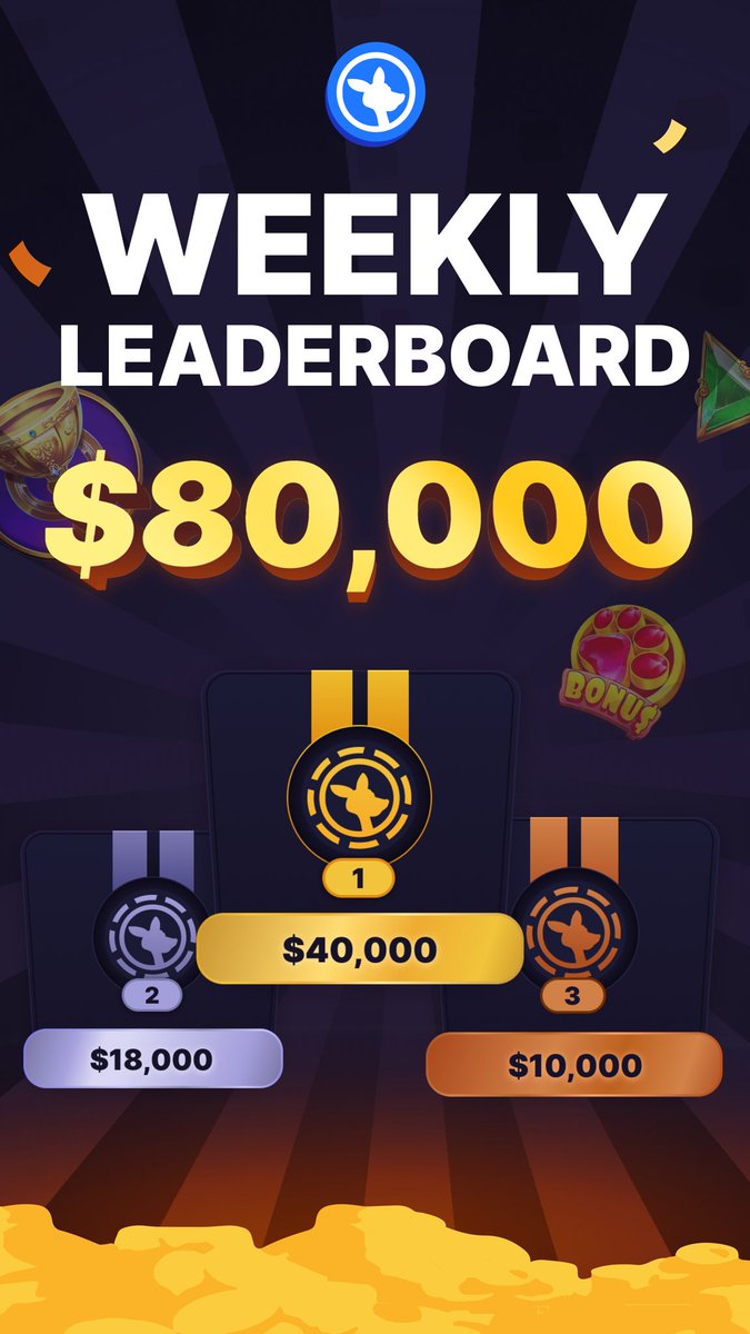 FossyGFX's tweet image. $80,000 WEEKLY LEADERBOARD NOW LIVE on roobetreloads.com/leaderboard 🎖️
20 prizes total to be won 🤝