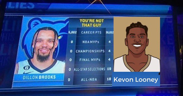 KevonLooneyMuse's tweet image. 