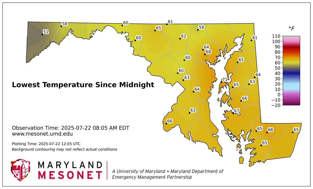 TonyPannWBAL's tweet image. Temps dropped into the 60s last night for the first time in about 2 weeks! 👇 Huzzah!! The last time it was below 70 at BWI was on July 6th (64). Stay in the moment and enjoy the weather today, before looking ahead to the heat later this week. 🙂