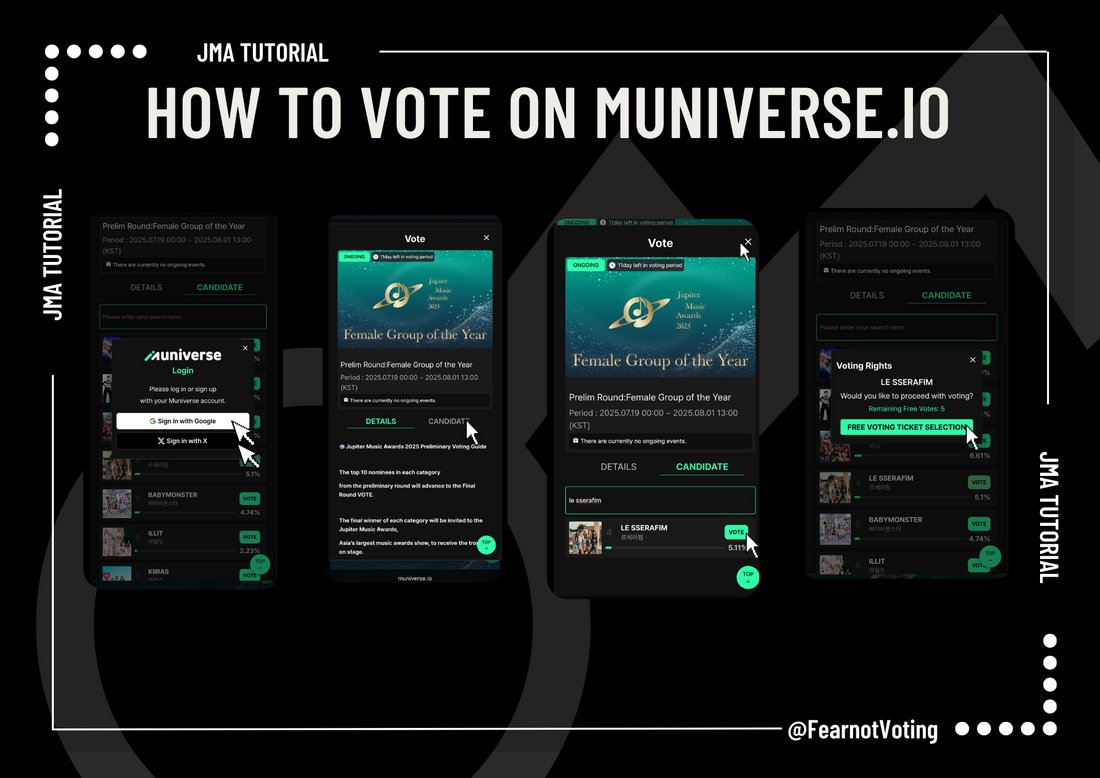 FearnotVoting's tweet image. RESET TIME FOR JMAs
Ads have been reset for today, and the 5 website votes per account are available again!
Don’t forget to vote for LE SSERAFIM under Group of the Year!
‼️DON’T FORGET TO USE MULTIPLE ACCOUNTS‼️
#LE_SSERAFIM #르세라핌 #ルセラフィム