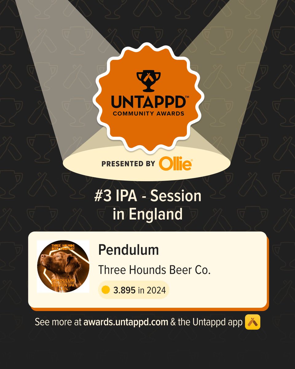 Pendulum

Bromley CAMRA - Beer of the Festival 2022

Untappd Community Awards - #3 Session IPA in England 2024

Award-Winning for a reason!