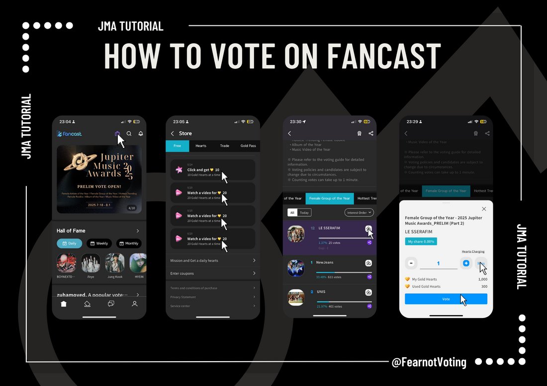 FearnotVoting's tweet image. RESET TIME FOR JMAs
Ads have been reset for today, and the 5 website votes per account are available again!
Don’t forget to vote for LE SSERAFIM under Group of the Year!
‼️DON’T FORGET TO USE MULTIPLE ACCOUNTS‼️
#LE_SSERAFIM #르세라핌 #ルセラフィム