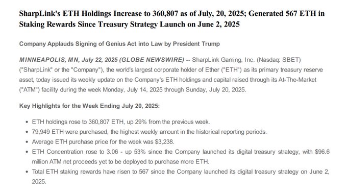 SharpLink ETH Holdings Update 2025