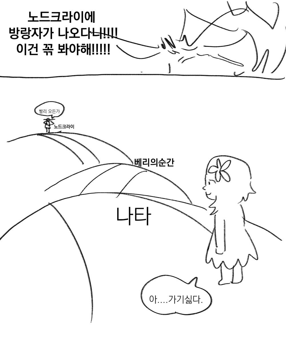 ksjkkd77's tweet image. 원신복귀할까? 할때쯤이면...
