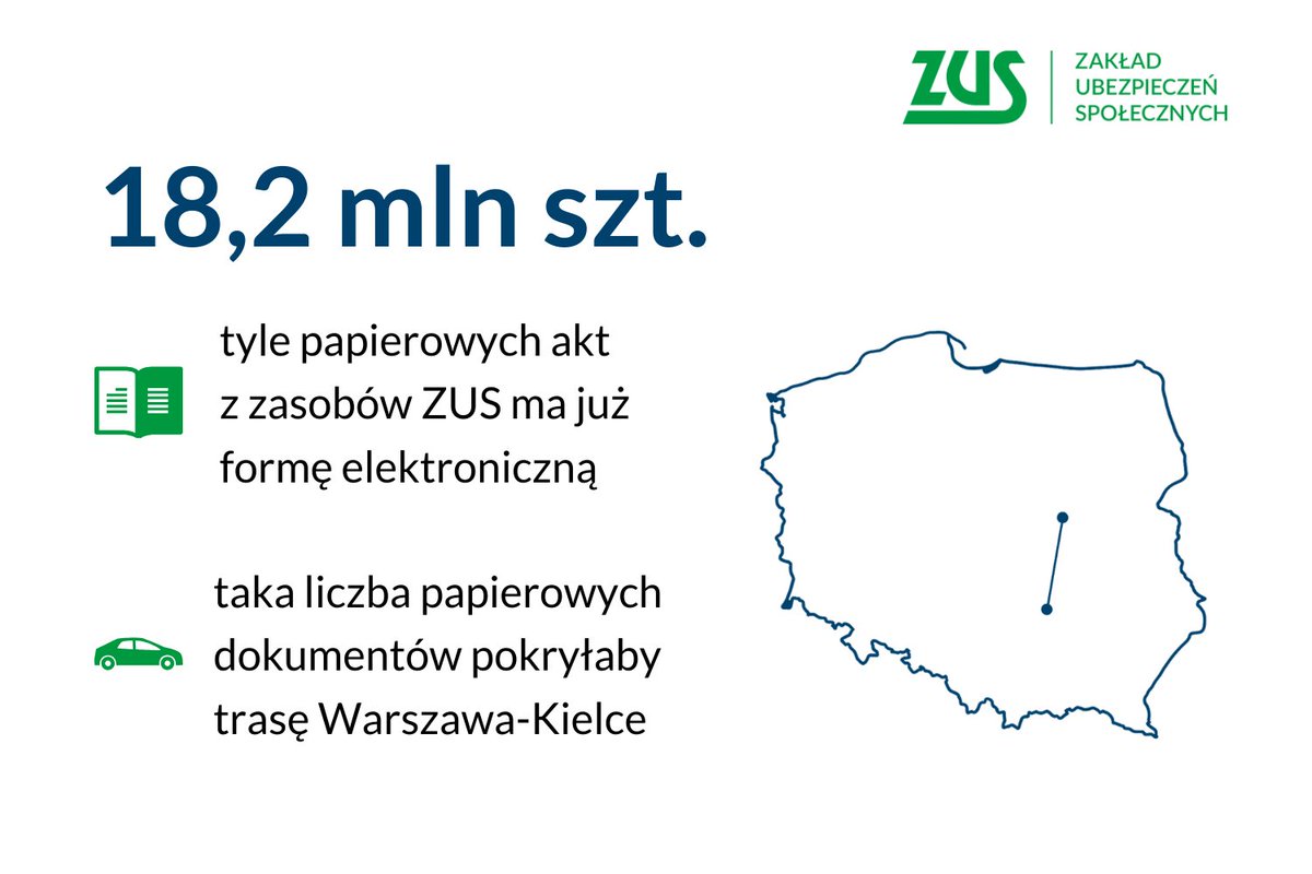 zus_pl's tweet image. Ponad 1⃣8⃣ mln dokumentów w ZUS ma już formę cyfrową. To prawie co piąty z liczącego
około 9⃣5⃣0⃣ kilometrów zbioru papierowej dokumentacji.
Zasoby zgromadzone w magazynach i archiwach ZUS to historia ubezpieczeń i świadczeń milionów Polaków.
📃➡️💻 Dzięki prowadzonej od lat…