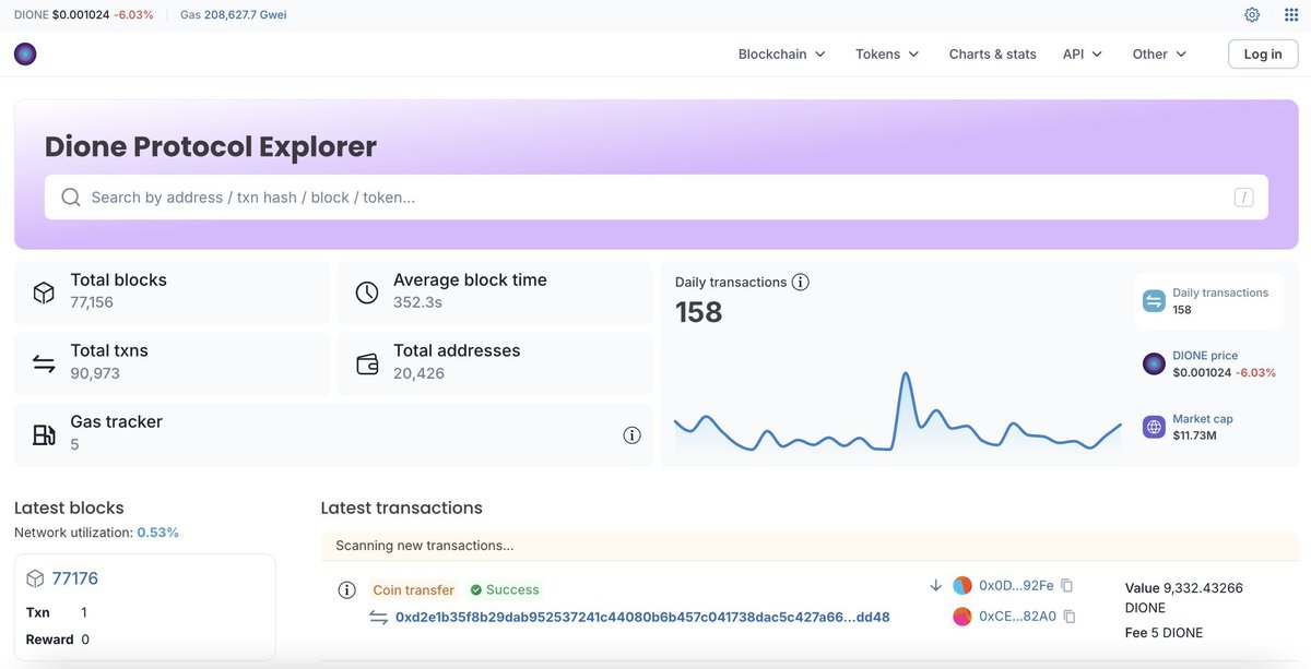 Been testing the new Dione explorer and it’s actually 🔥

Way more features, clean UI, and everything runs smooth!

Devs been locked in for weeks, can’t wait to show you all.

$DIONE ecosystem leveling up 👇