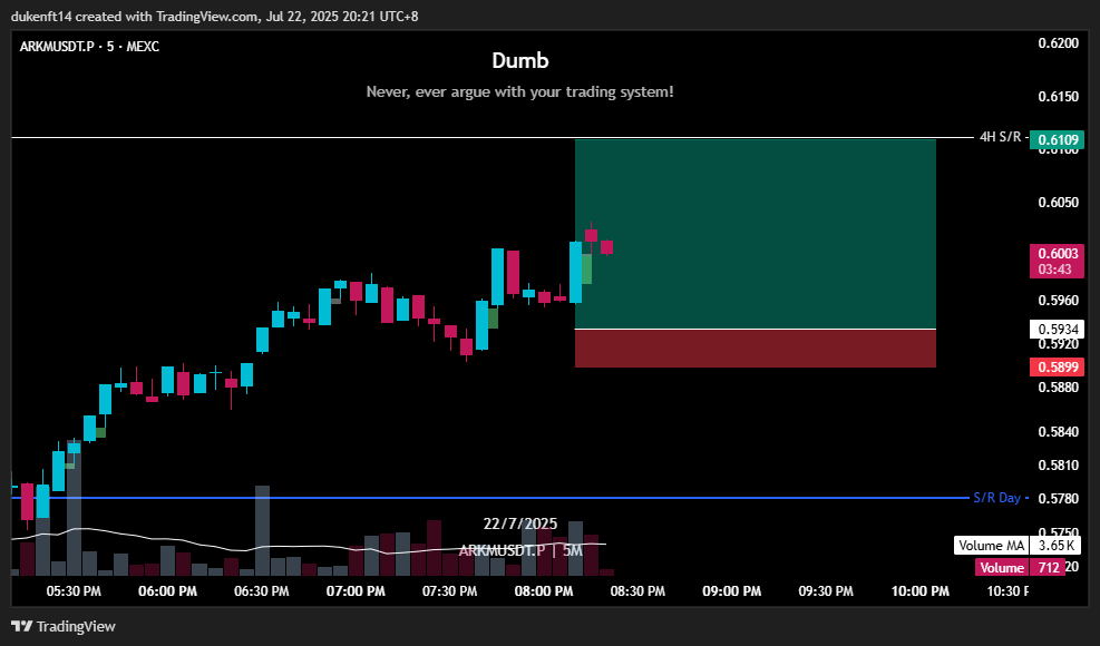 dumbfounded tweet media