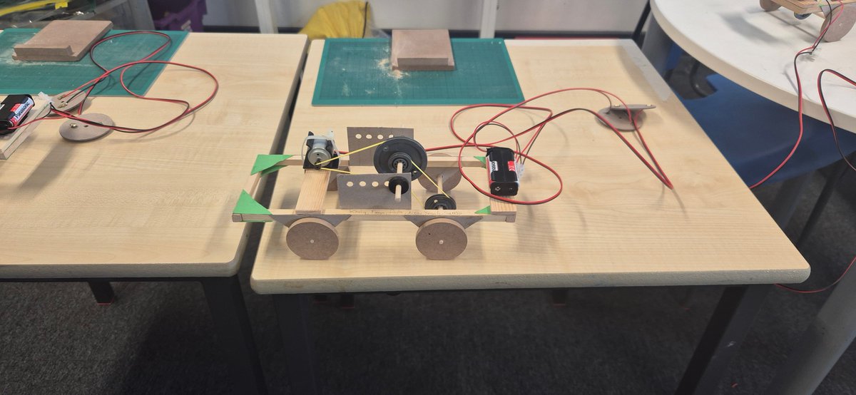 Ark Priory tweet media