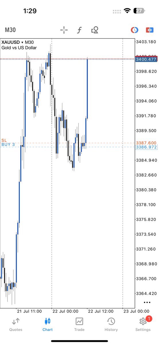 KojoForex's tweet image. The most feared instrument but we dey run am π€£π€ππΌ