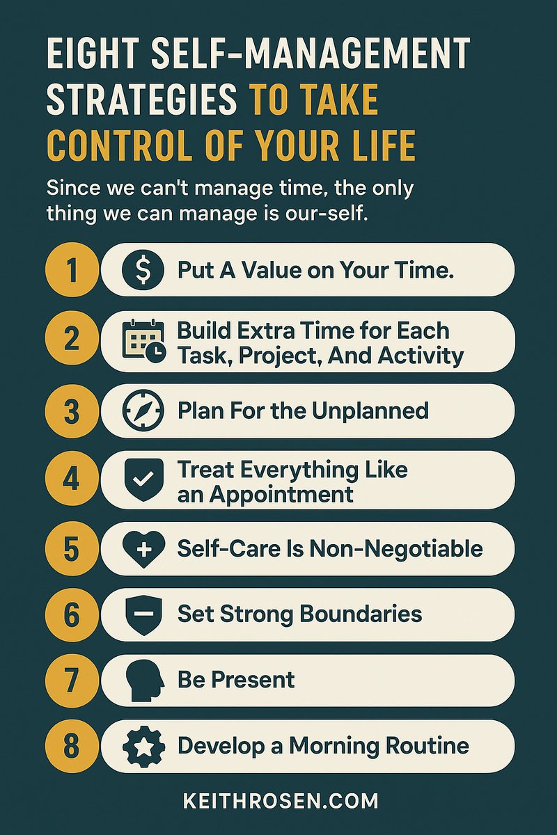 Eight Self-Management Hacks to Take Control Of Your Life ⚖️ keithrosen.com/2025/07/22/eig… 

#timemanagement #selfmanagement #career #lifebalance #family