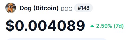 Soblin07's tweet image. In my opinion, it’s a great time to add $DOG (Bitcoin).