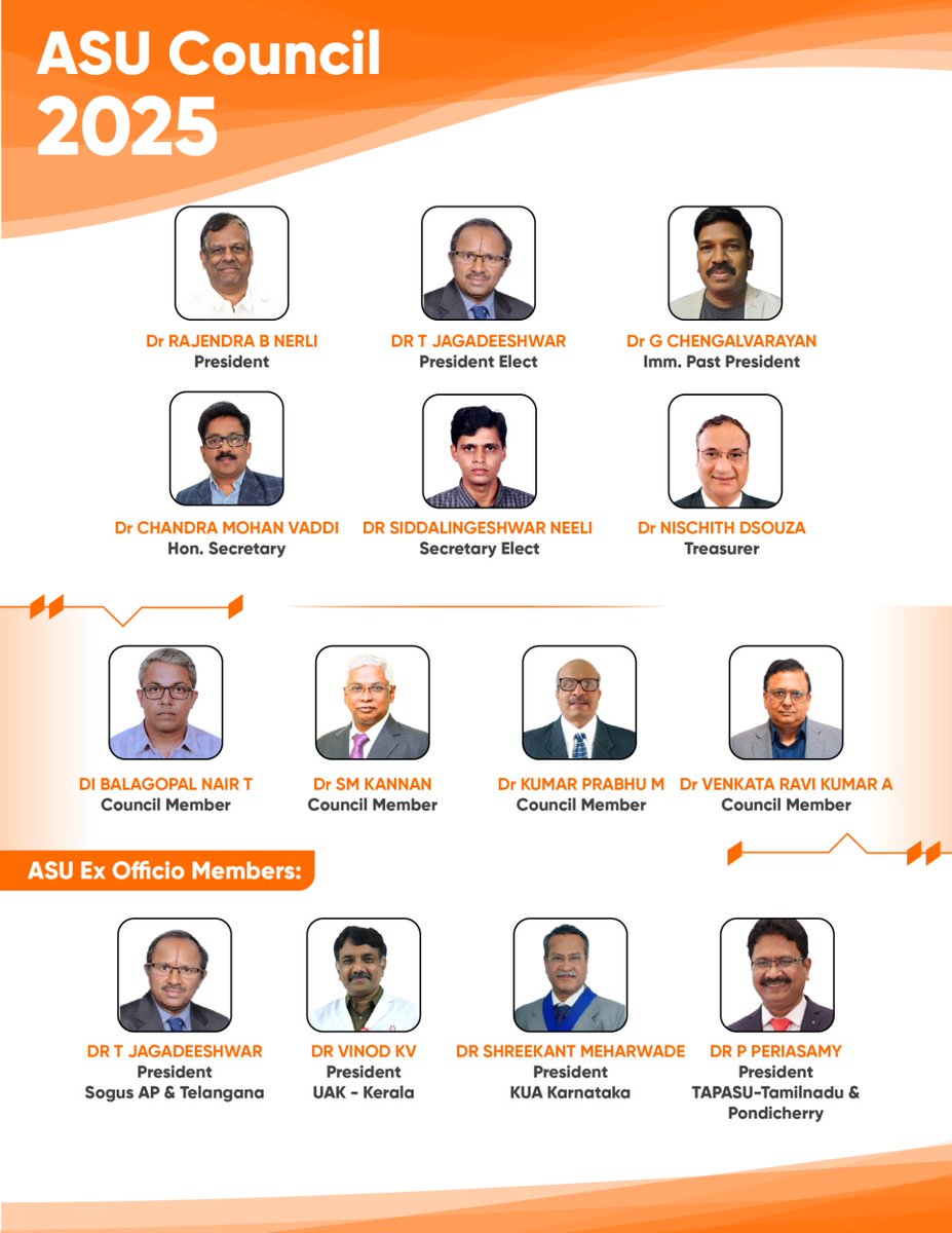 Honored to be part of the ASU Council!
Excited to join the Association of Southern Urologists Council as we move towards advancing urological care in the region. As we gather for the 36th Annual Conference – SZUSICON 2025, I look forward to meaningful collaborations, sharing